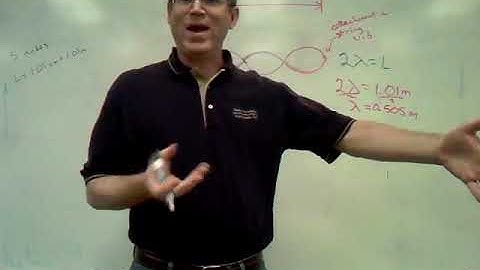 184 Lab String Vibrator part 4 130712 102451