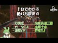 FF14　絶バハムート変更点