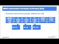 Lecture 21: MIPS Instruction Set Architecture III