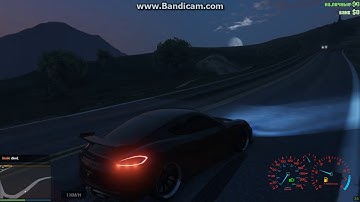 FiveM are not loaded with textures. Help? What to do?