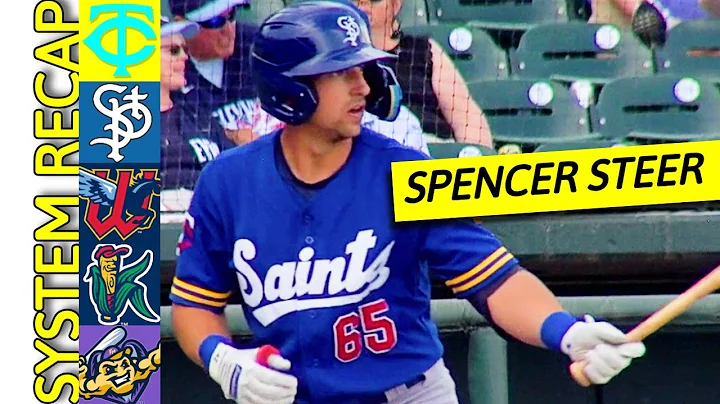Luis Arraez Reaches Base 5 Times; Spencer Steer Hi...
