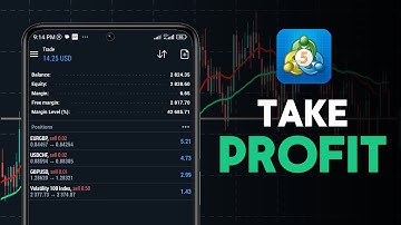 How to Set Take Profit in MetaTrader 5