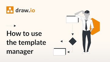 How to use the draw.io template manager to quickly start diagramming