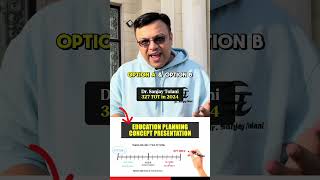 How to Sell Education Saving Plans using the Educational Planning Concept Presentation?