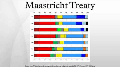 Maastricht Treaty - DayDayNews