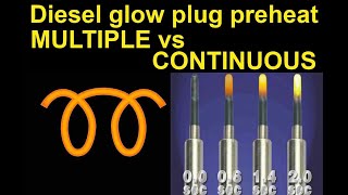 Diesel cold start, glow plug preheat, multiple vs continuous.  Запуск дизеля в мороз, прогрев свечей