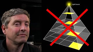 Inverse square law is WRONG for grow lighting