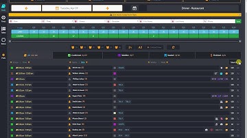 TableAgent Reservation System Dashboard