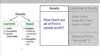 Chapter 2 - Watch entire chapter!