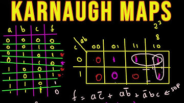 Introduction to Karnaugh Maps - Combinational Logic Circuits, Functions, & Truth Tables - Part 3