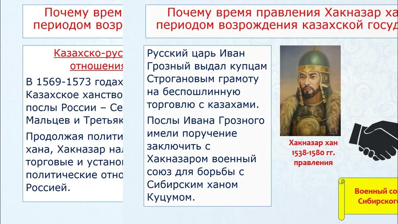 Внешняя политика казахского ханства при хакназар хане. Хакназар Хан. Хакназар ГОИБ.