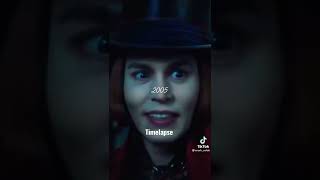 Johnny depp Timelapse #shorts #johnnydepp #timelapse