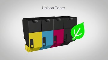 Lexmark CS720/CS725 Series