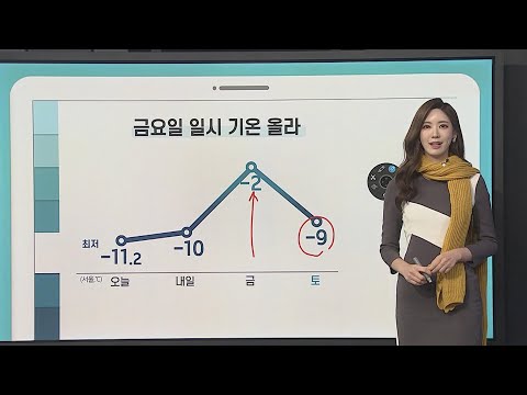 [날씨클릭] 출근길 '꽁꽁' 맹추위 기승…서해안·제주 큰눈 / 연합뉴스TV (YonhapnewsTV)