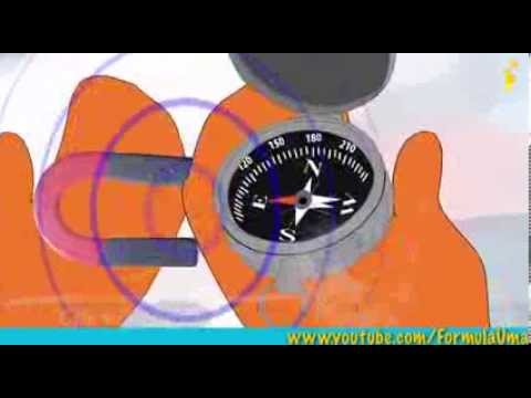 Video: Proč Potřebujete Kompas