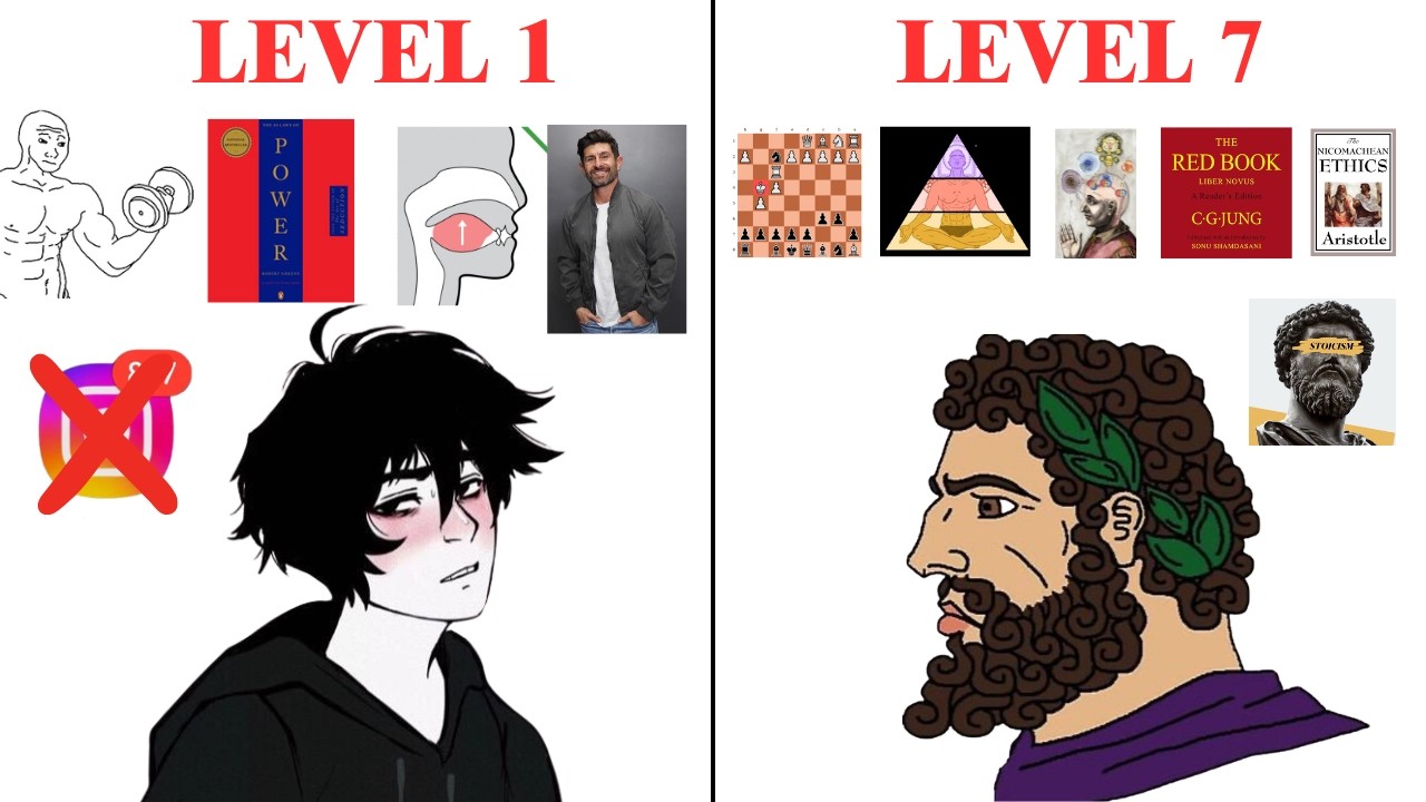 The 7 Levels of Self Improvement