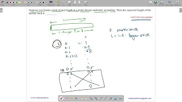 GATE 2014 SET-1 | EM | PROBABILITY | RANDOM | GATE TEST SERIES | SOLUTIONS ADDA | EXPLAINED BY VIVEK