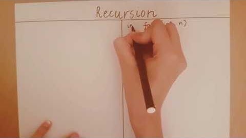 Recursion Factorial Code