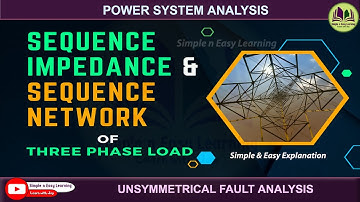 Sequence impedance and sequence network of Three phase Load | Power system analysis