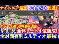 【バレる前に使え！】圧倒的Tier1！レジェンド5枚で最強！？「アグロミルティオナイトメア」デッキ＆マリガン＆立ち回り解説！！【新弾/シャドバWB】