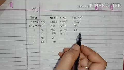 11 COMMERCE STATISTICS CHAPTER 3 MEASURE OF CENTRAL TENDENCY EXERCISE 3.1 QUESTION NO.5