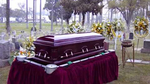 What Then? What Are You Going To Do When You Die? ...