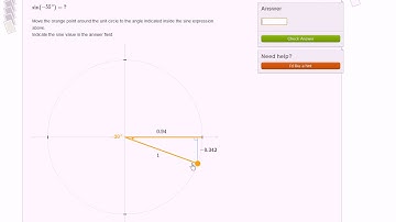 Unit circle manipulative | Unit circle definition of trig functions | Trigonometry | Khan Academy