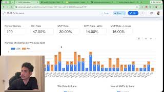 Introduction to Analytics 3