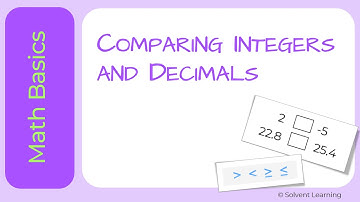 Comparing Integers and Decimals with Inequality Symbols