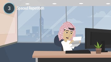 Techniques to Memorize Any New Information that you Research