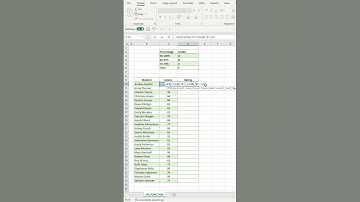 IFS Function #excel #exceltips #exceltricks #spreadsheets #corporate #accounting #financetips