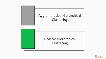 Machine Learning for OpenCV 3 - Advanced Methods : Organizing Clusters as a Hierarchical Tree