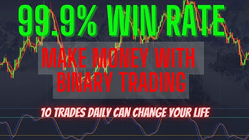 #PocketOption - BINARY TRADING STRATEGY- 1 MINT TRADE - BEST BINARY INDICATOR - #Make$1000Daily