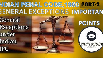 General Defences IPC | Section 76-106 IPC | Chapter 4 IPC | part-2