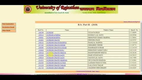 Rajasthan University B.Sc. Part-II Result 2018