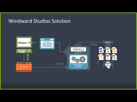 Windward PODs and Sample Template Demo - Document Automation and Generation