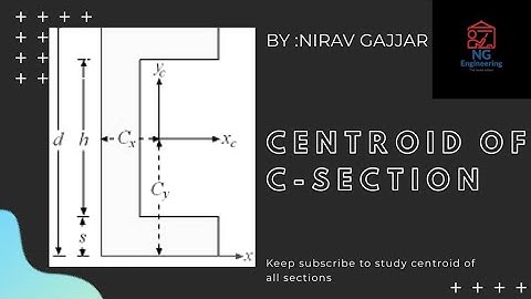 Centroid of C section|Applied mechanics