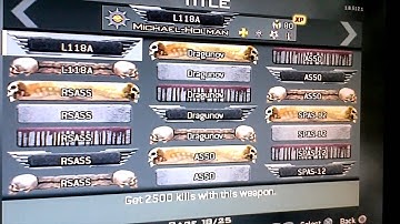 Mw3 20th Prestige Unlock All (For Sale)