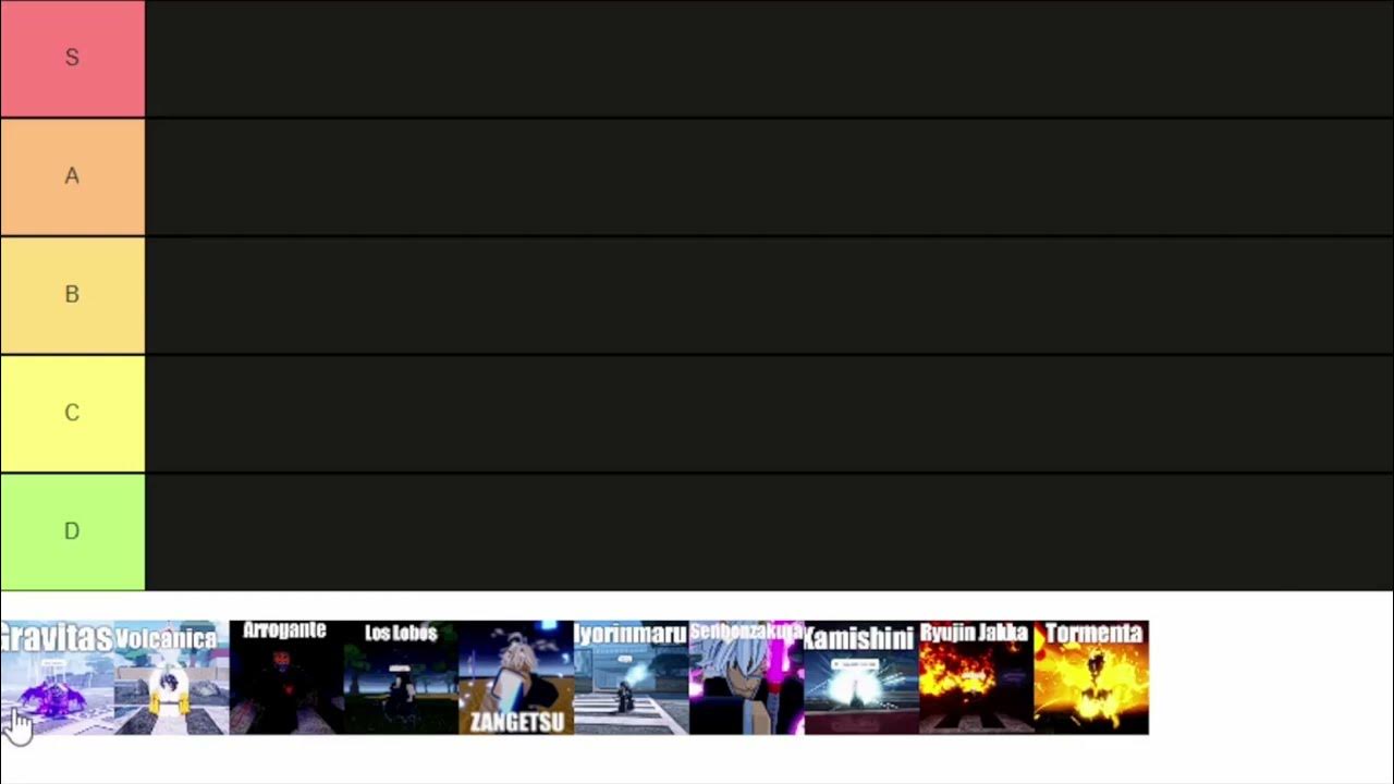 Project Mugetsu Shikai Tier List – PM Roblox