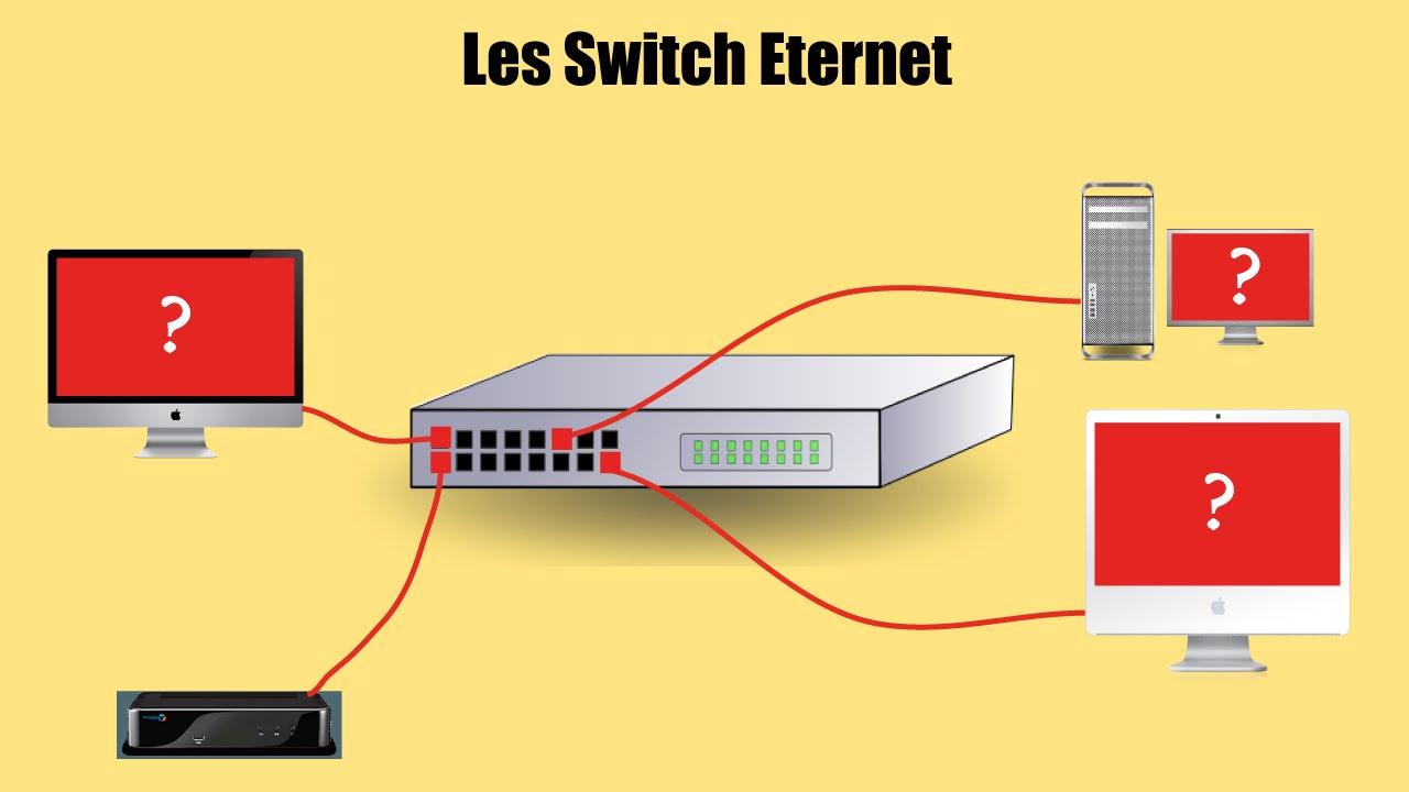 Comment choisir son switch Ethernet ?