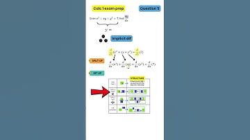 Implicit Differentiation in 60s ,Question 5 Calc 1