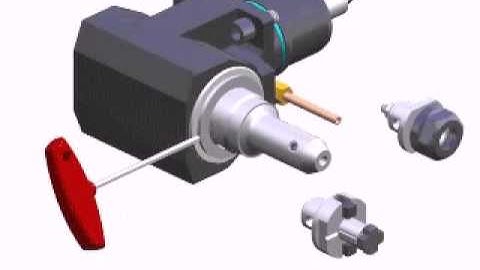 Heimatec - HT quick change system animation