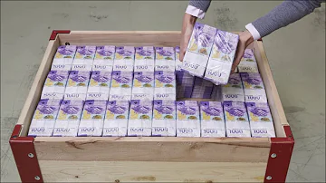Quando scadono i franchi svizzeri?