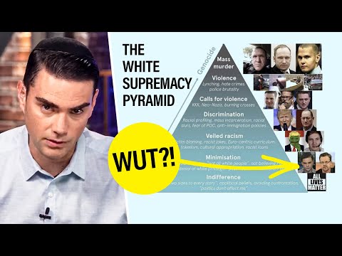 Google Teaches Employees That Listening to Ben Shapiro Leads to ‘Genocide'