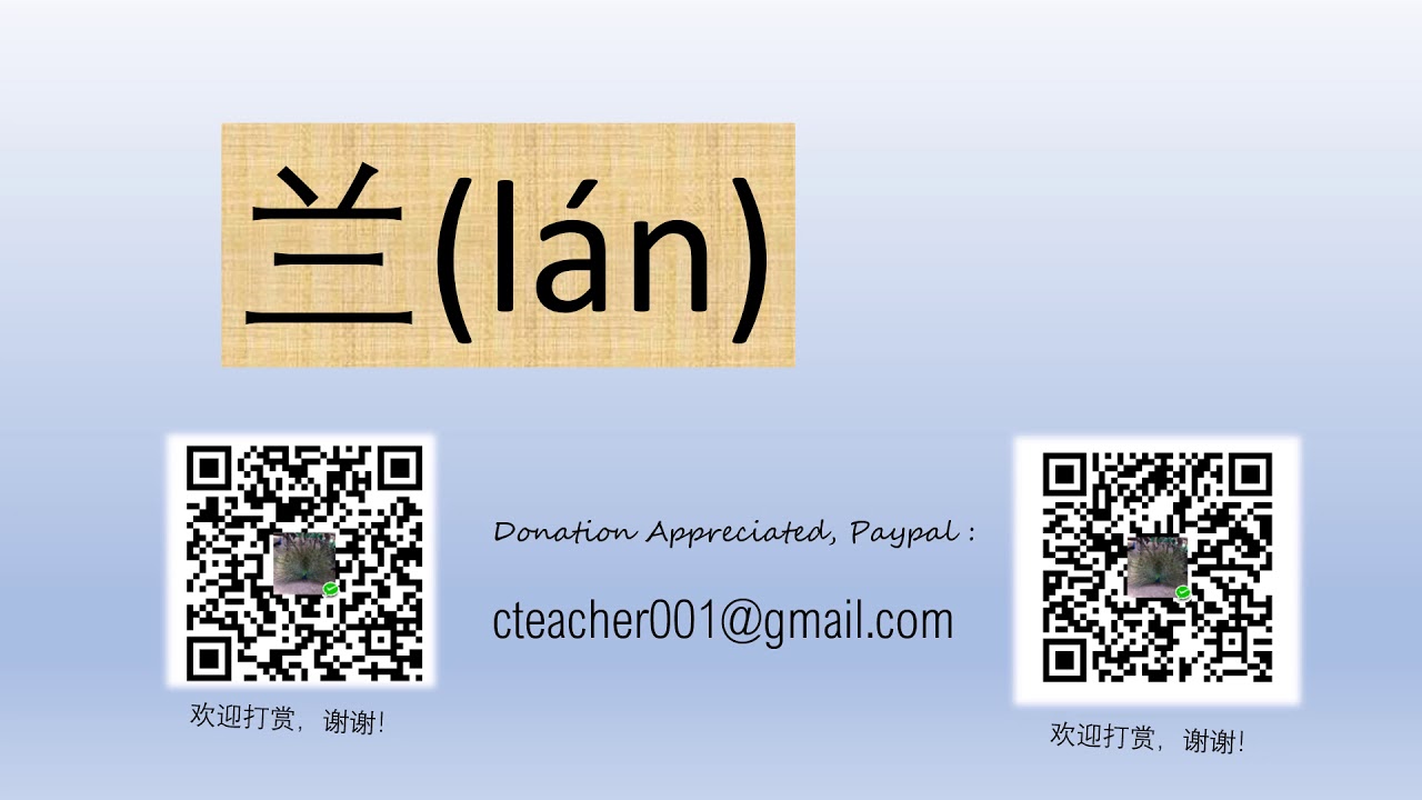 Lauren Chinese Words