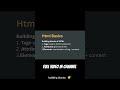 “HTML Basics for Beginners"