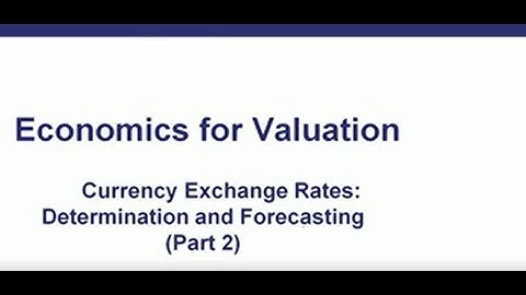 CFA EXAM| Topic Review 13 Currency Exchange Rates Determination and Forecasting 2 of 2