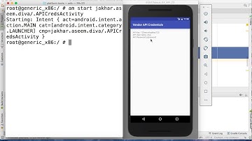 9. AccessControl Intent - DIVA Solution