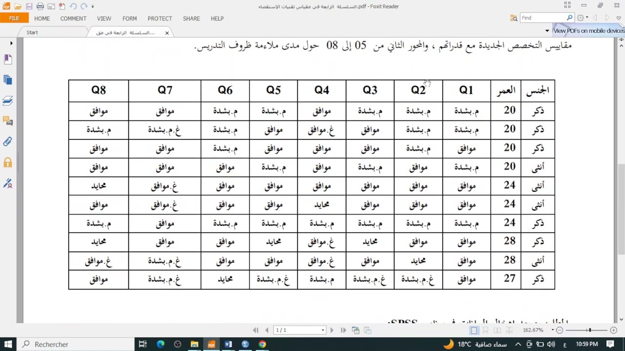 صدق وثبات الاستبيان