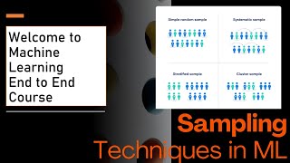 80. Sampling Techniques in Machine Learning: Methods and Applications 📊🔍